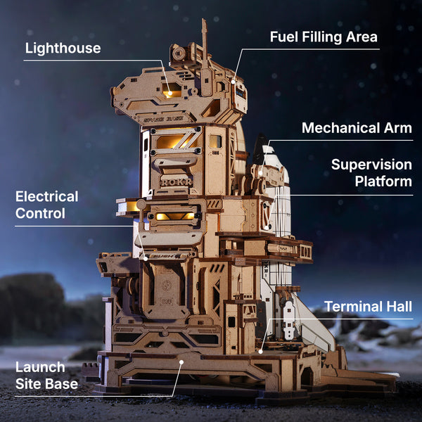 Funpuz Space Shuttle 3D Wooden Puzzle